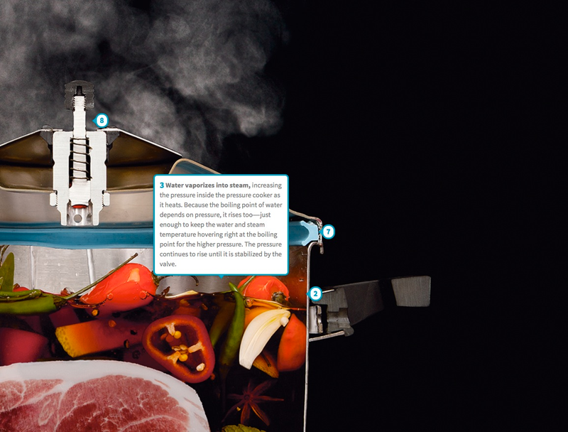 Illustration for article titled The World's Most Beautiful Cookbook Is Now a Beautiful App